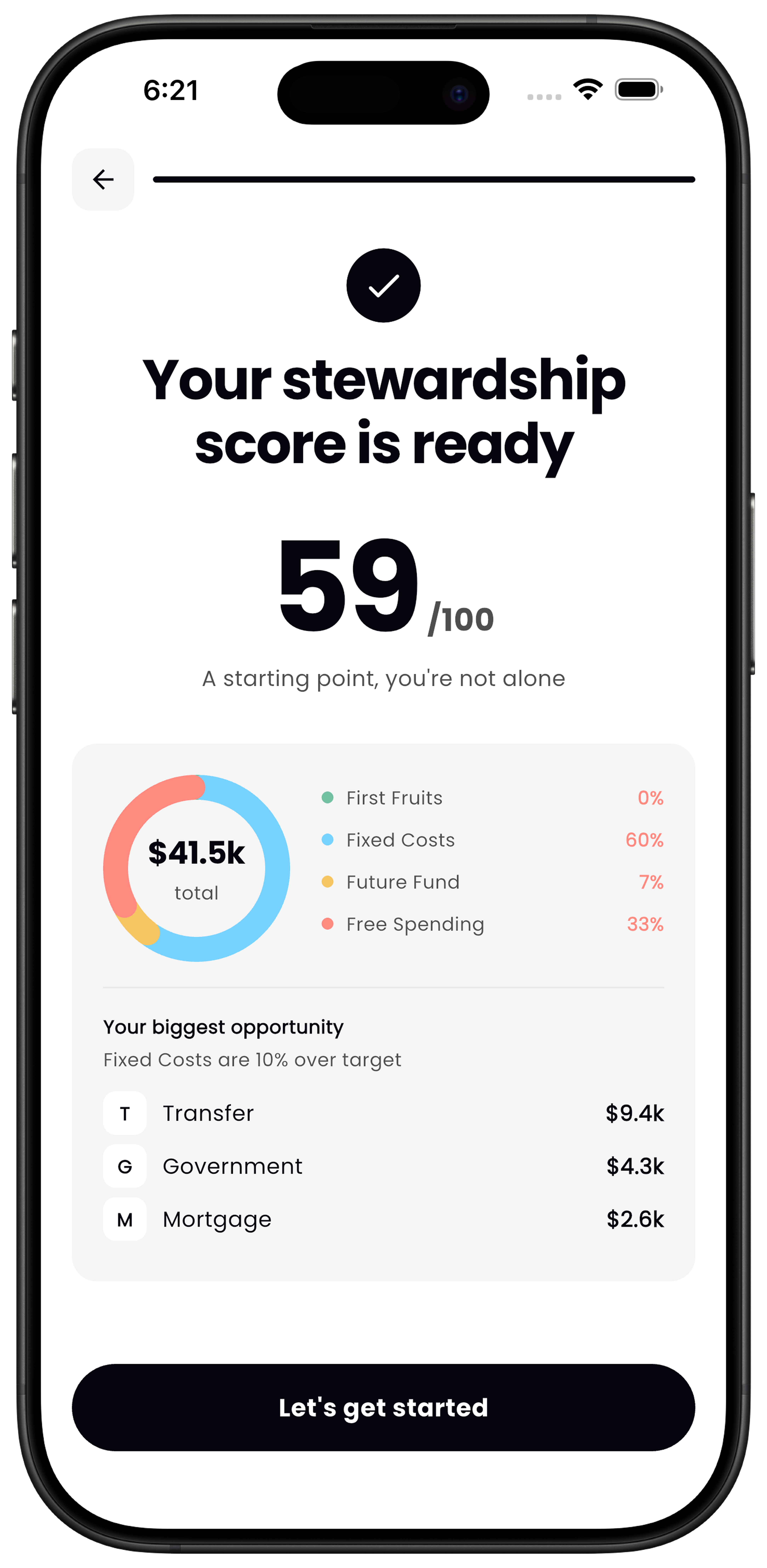 Stewardship score breakdown