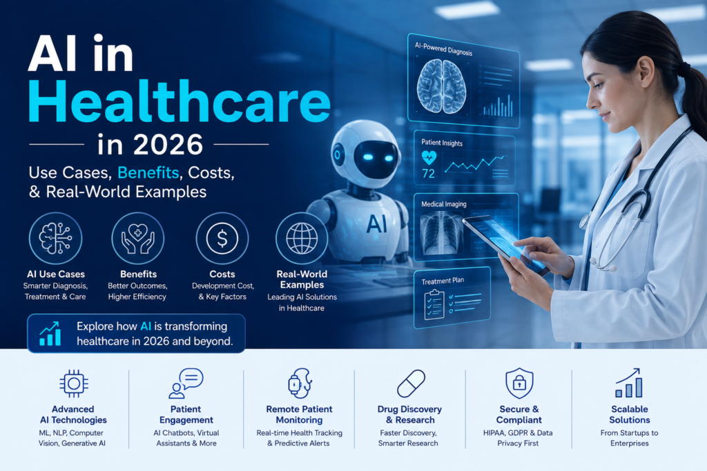 AI in Healthcare in 2026: Use Cases, Benefits, Costs & Real-World Examples